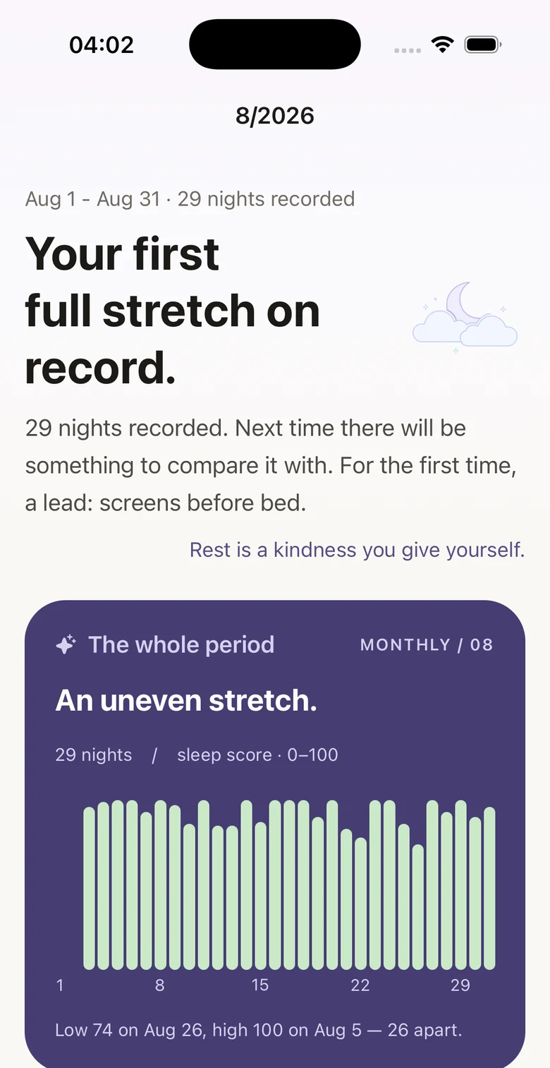 A KnowSleep monthly report: the cover reads "Your first full stretch on record.", above the whole period at a glance — 29 nights of sleep score as a rhythm chart
