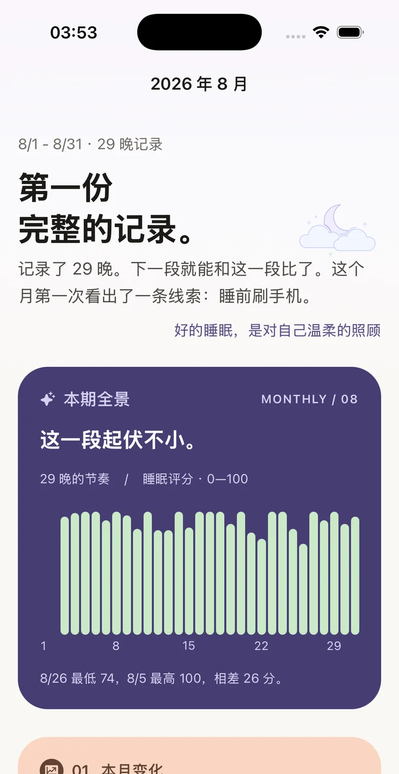 晓眠的月报：封面「第一份完整的记录。」，下面是本期全景——29 晚的睡眠评分节奏图